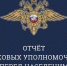 Усть-Абаканские полицейские отчитались о результатах работы в 2019 году - Усть-Абаканский район