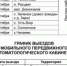 График выездов мобильного ФАП на территории Усть-Абаканского района на октябрь - Усть-Абаканский район