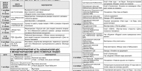 ПЛАН мероприятий к Международному дню пожилых людей - Усть-Абаканский район
